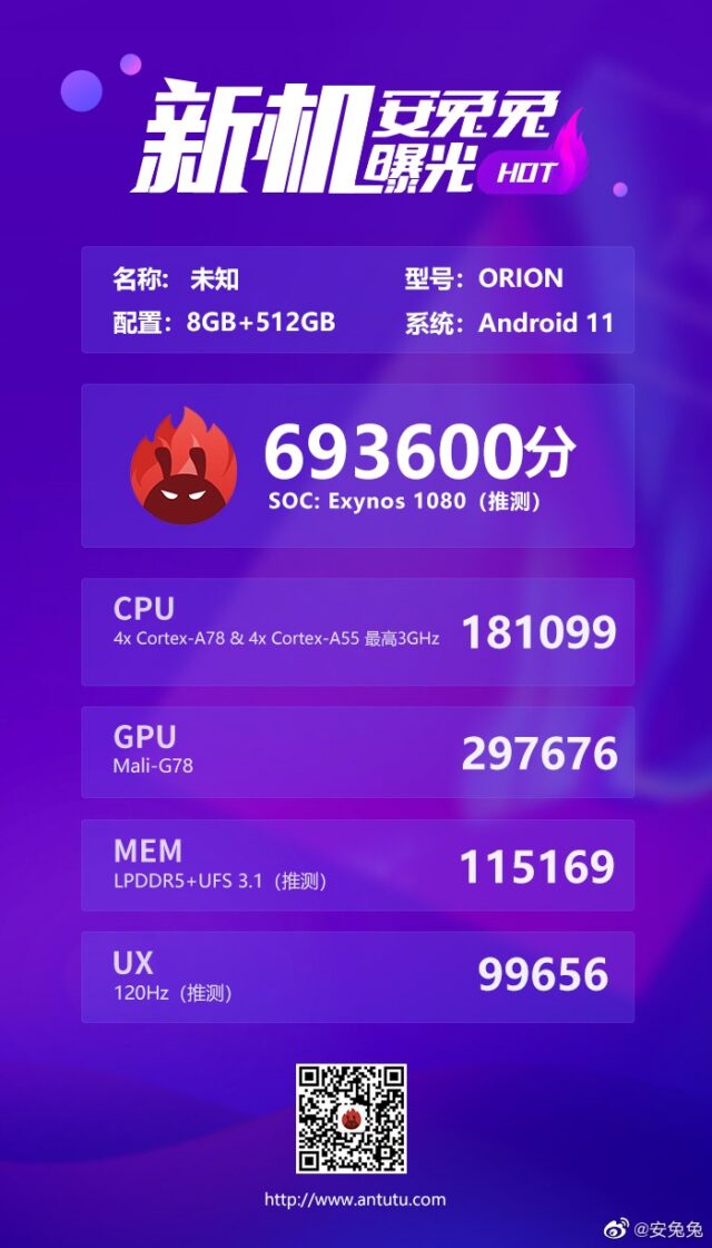 antutu note 20 ultra snapdragon