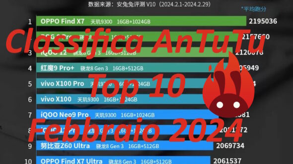 AnTuTu top 10 smartphone Android febbraio 2024