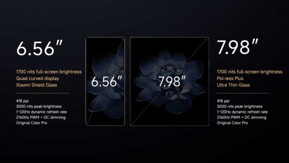 Xiaomi Mix Fold 4 display