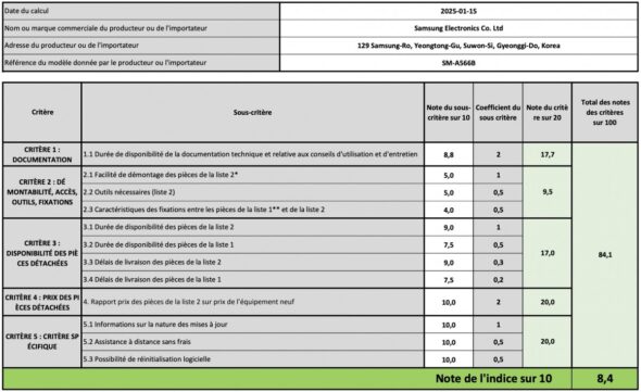 Galaxy A56 certificato riparabilità